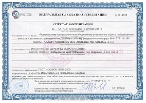 Аттестат аккредитации